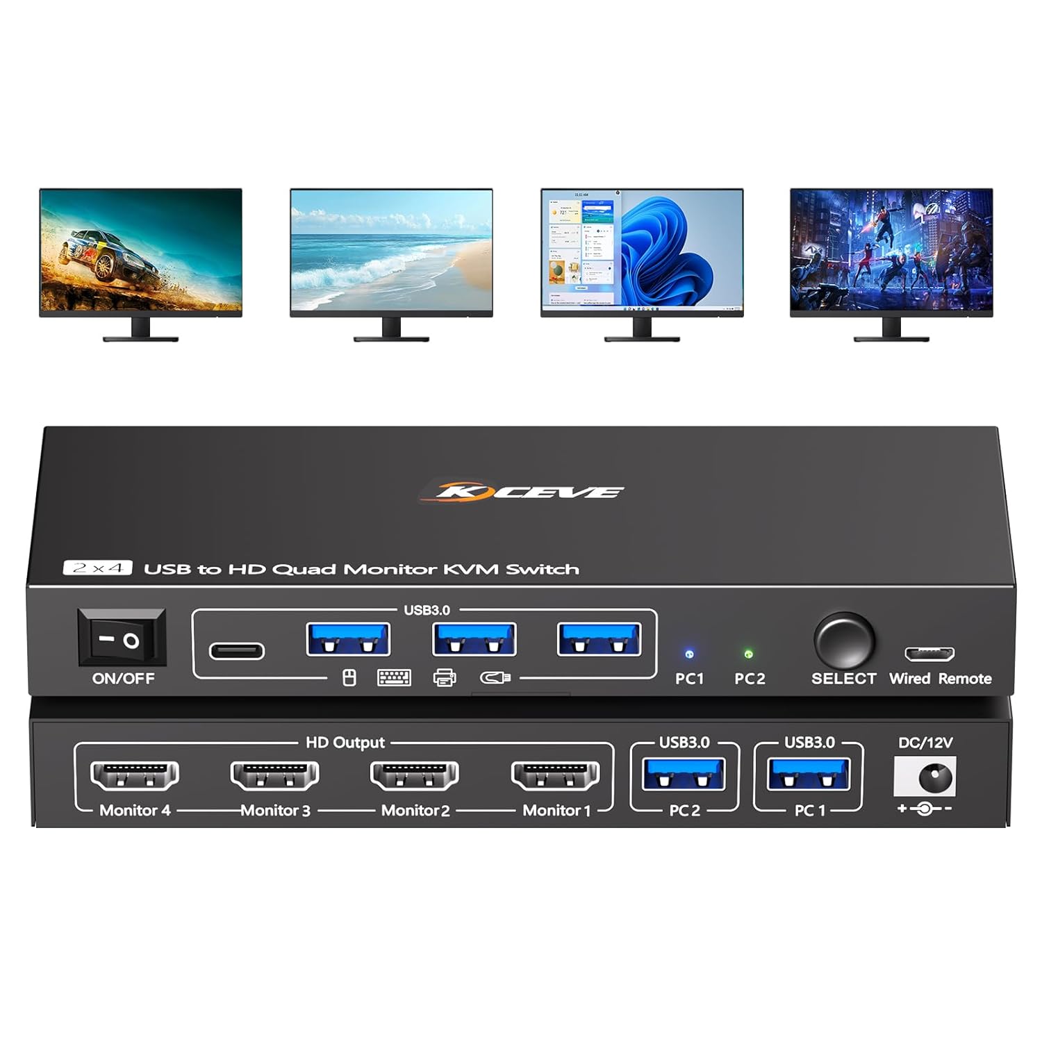 Quad Monitor KVM Switch