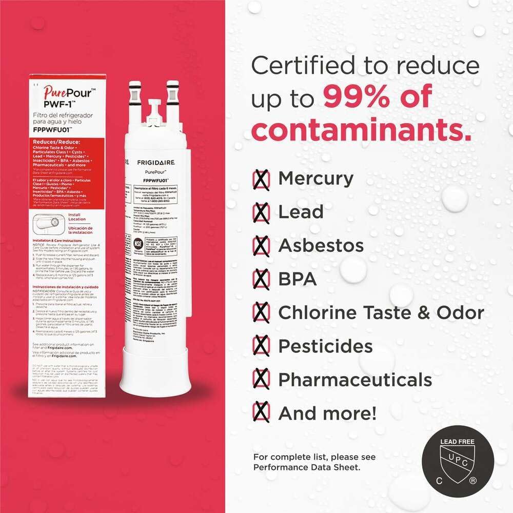 Frigidaire FPPWFU01 PurePour PWF-1 Water Filter