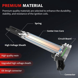 Ignition Coil Pack for 3.5L & 3.7L V6 Engines