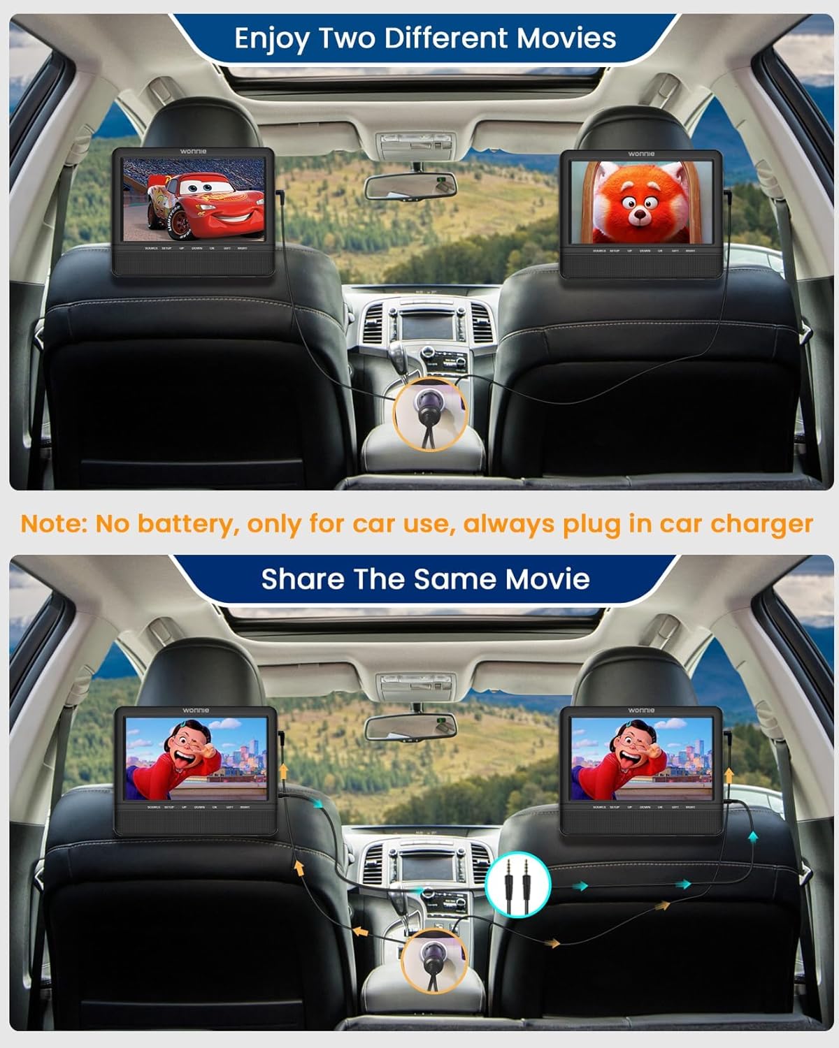 WONNIE 7.5 Inch Car DVD Player