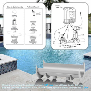 R0511700 Saddle Clamp Assembly with O-Ring
