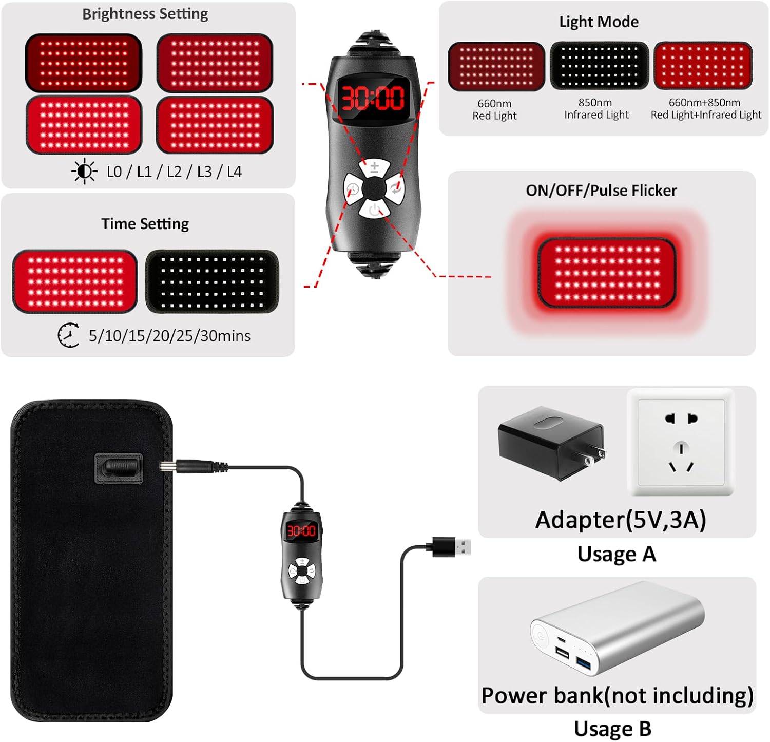 Red Light Therapy Belt 3-in-1 LED Bead Infrared Light Therapy for Body