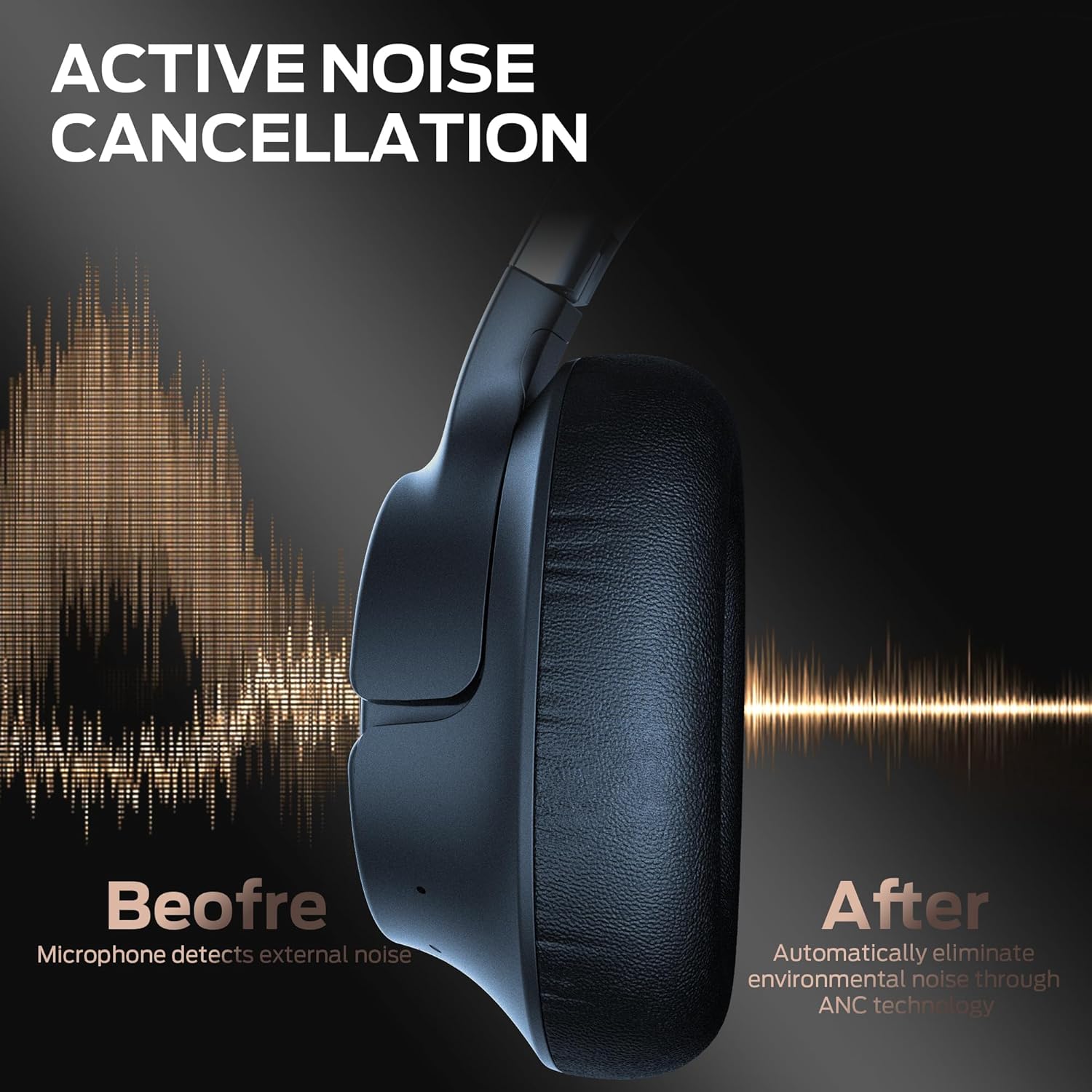 Monster Persona SE ANC Active Noise Cancelling Headphones (Blue)
