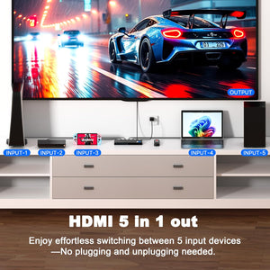 JCHICI HDMI Switch 5 in 1 Out 8K@60Hz 4K@120Hz