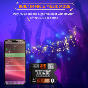 WICHEMI Storefront LED Lights