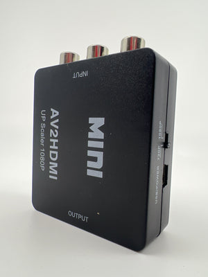 AV and HDMI Output
