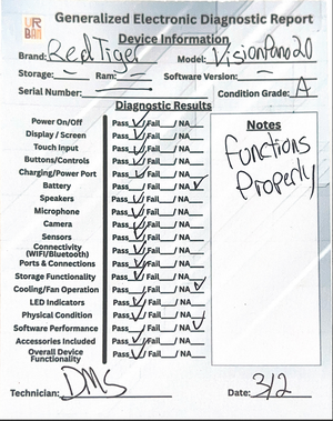 REDTIGER 530° Dash Cam 3 Channel