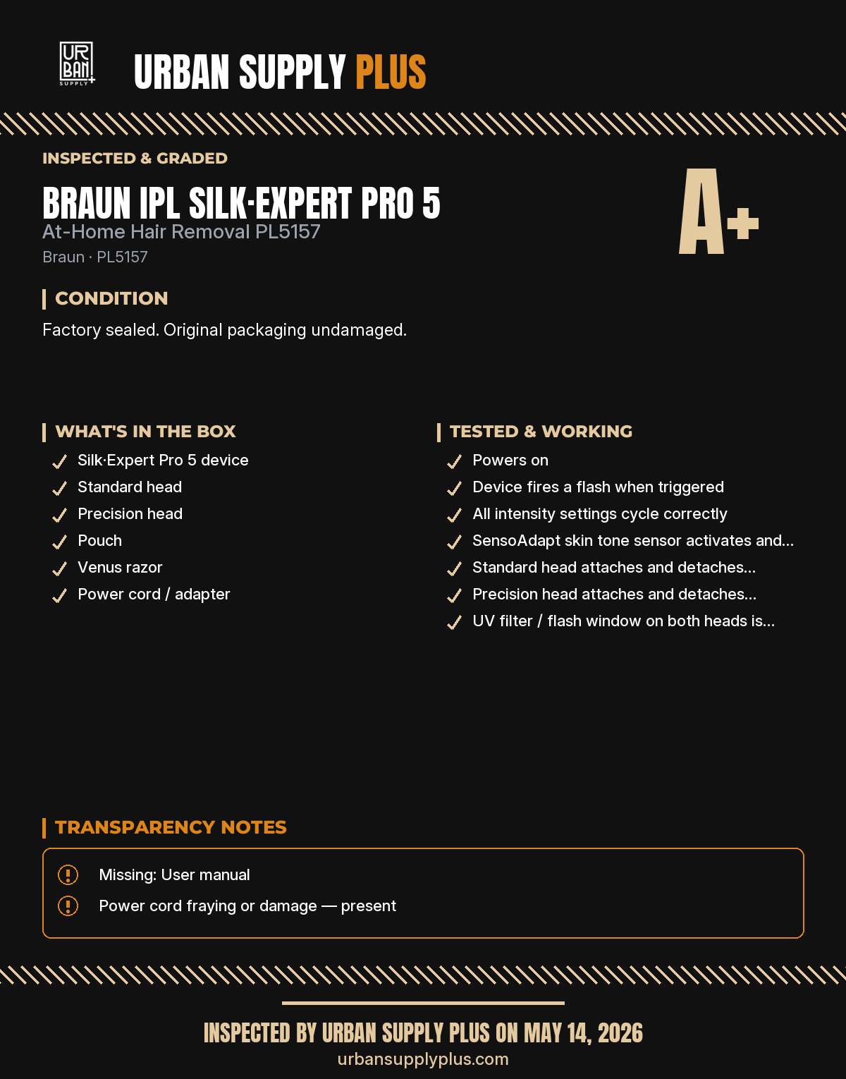 Urban Supply Plus diagnostic report — Grade A+