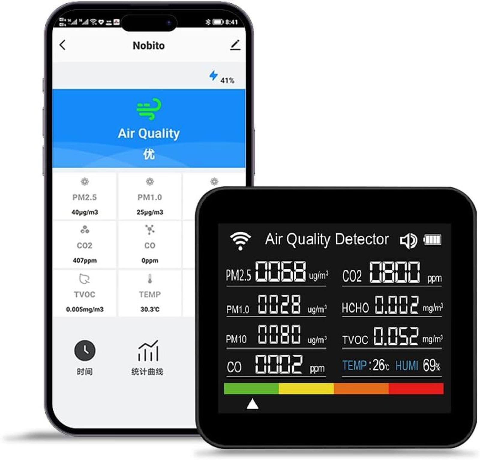 14-in-1 Air Quality Monitor