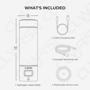 Diagram showing components of CLWRSN Hydrogen Water Bottle including USB-C cable, absorbing tube, and silicone cover.