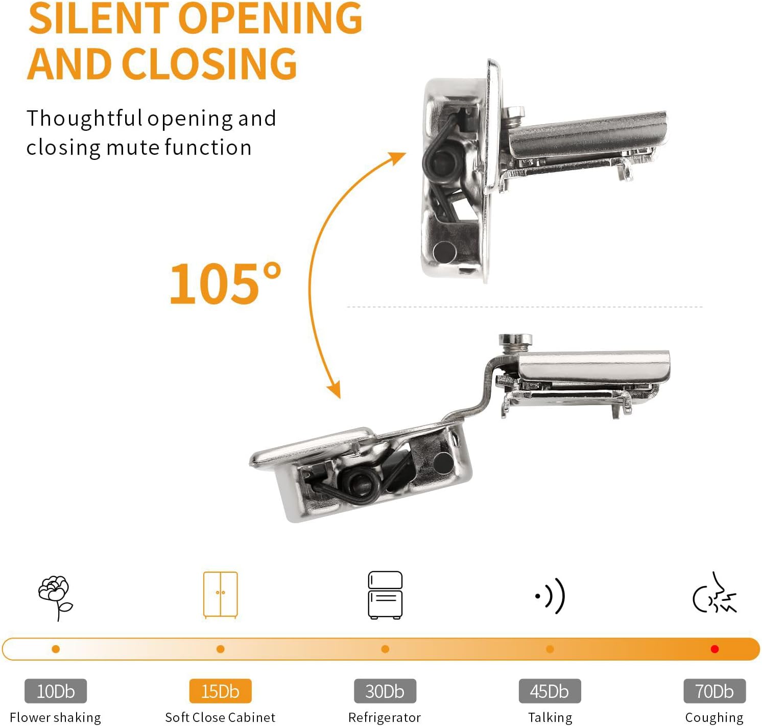 Chibery 60 Pack 1-1/4" 4D Overlay Soft Close Concealed Hinges