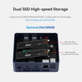 Beelink Mini S13 Mini PC