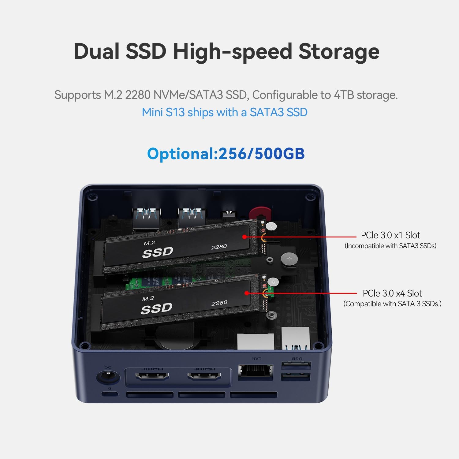 Beelink Mini S13 Mini PC