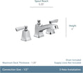 Moen Conway Chrome Two-Handle Widespread Bathroom Sink Faucet