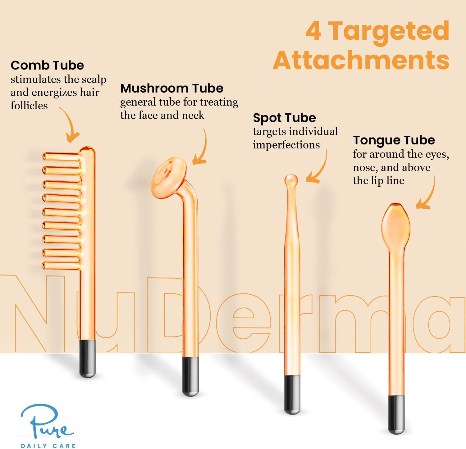 Pure Daily Care NuDerma Handheld Skin Therapy Wand