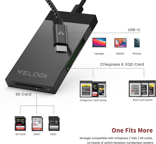 VELOGK 3-in-1 CFexpress/XQD/SD Card Reader USB C