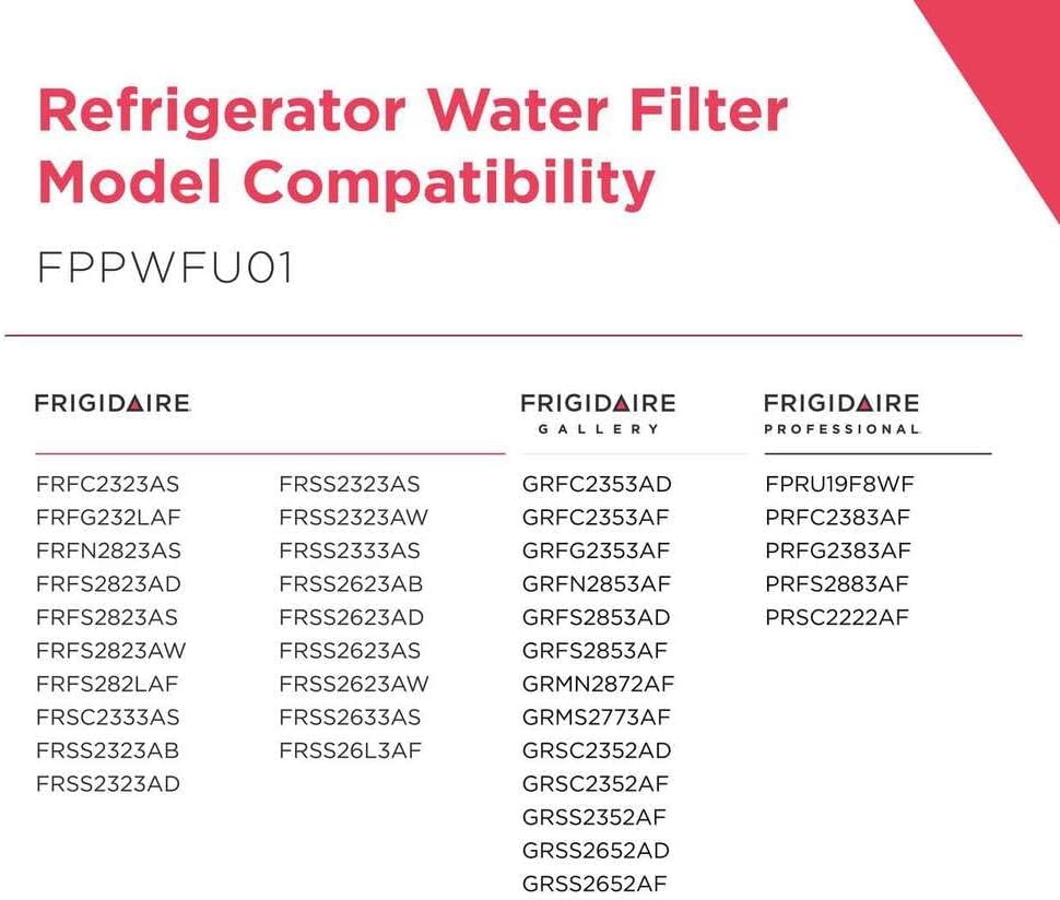 Frigidaire FPPWFU01 PurePour PWF-1 Water Filter