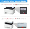Canon 067H Toner Cartridge Set