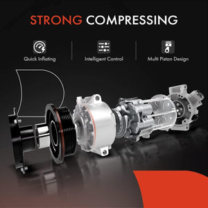 A-Premium AC Compressor for Ram 1500
