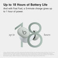 Beats Solo Buds - Wireless Bluetooth Earbuds