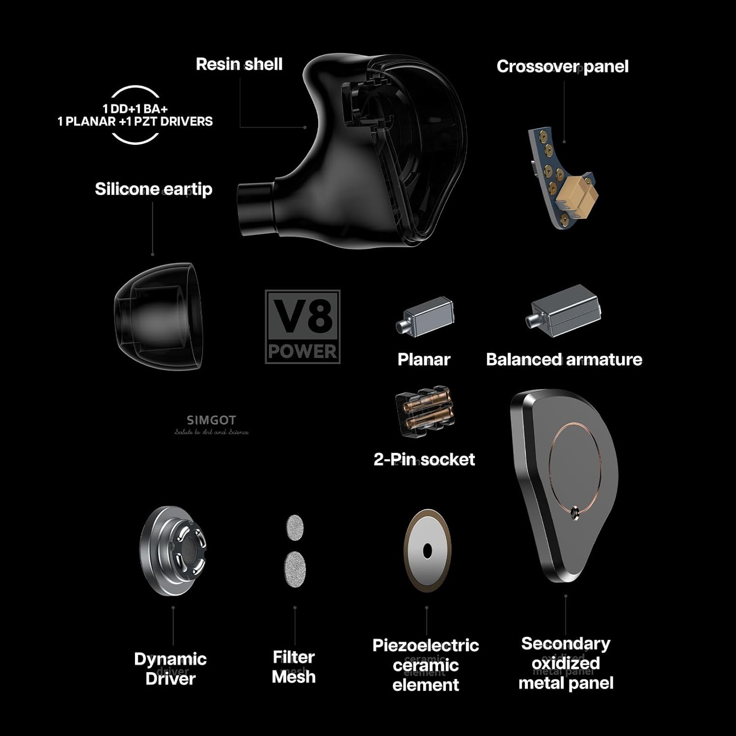Linsoul SIMGOT SuperMix 4 Hybrid Earphones