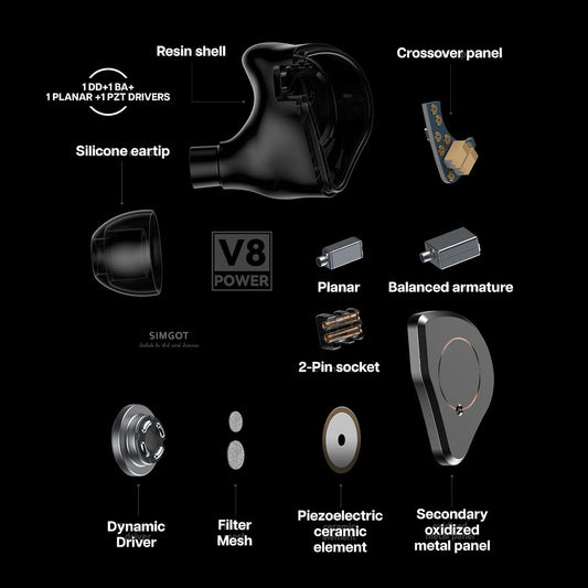 Linsoul SIMGOT SuperMix 4 Hybrid Earphones
