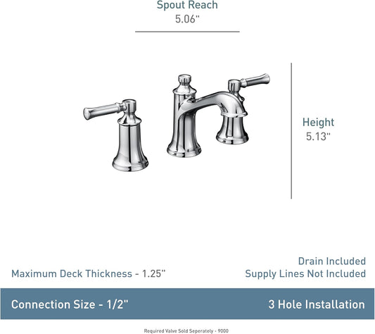Moen Dartmoor Chrome Two-Handle Widespread Bathroom Faucet