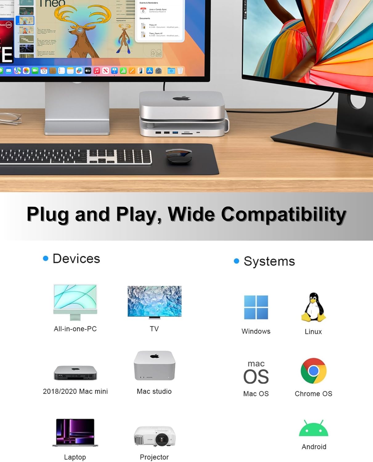 10Gbps USB A/C Port