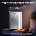 ECOSELF HAP602WF Air Purifier