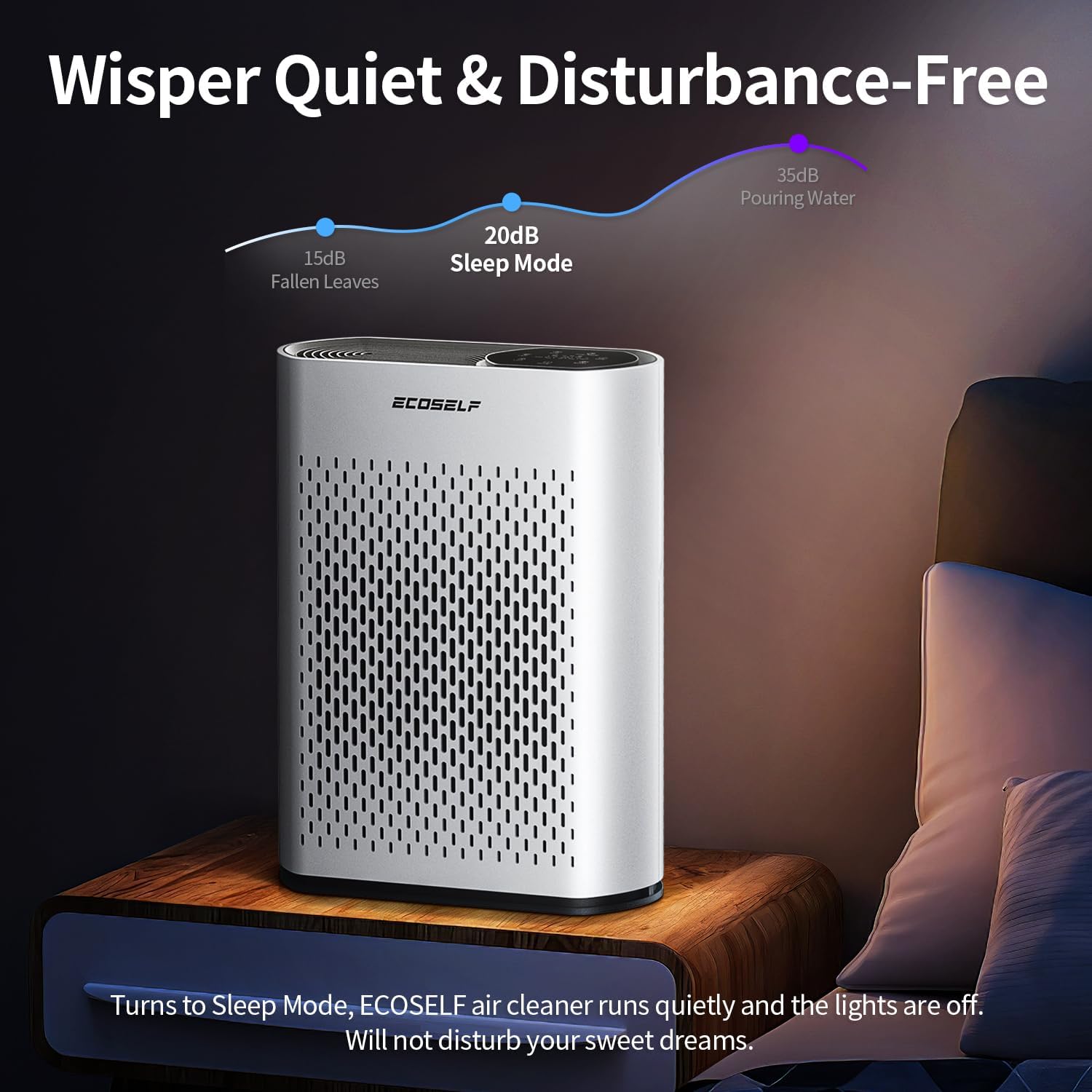 ECOSELF HAP602WF Air Purifier