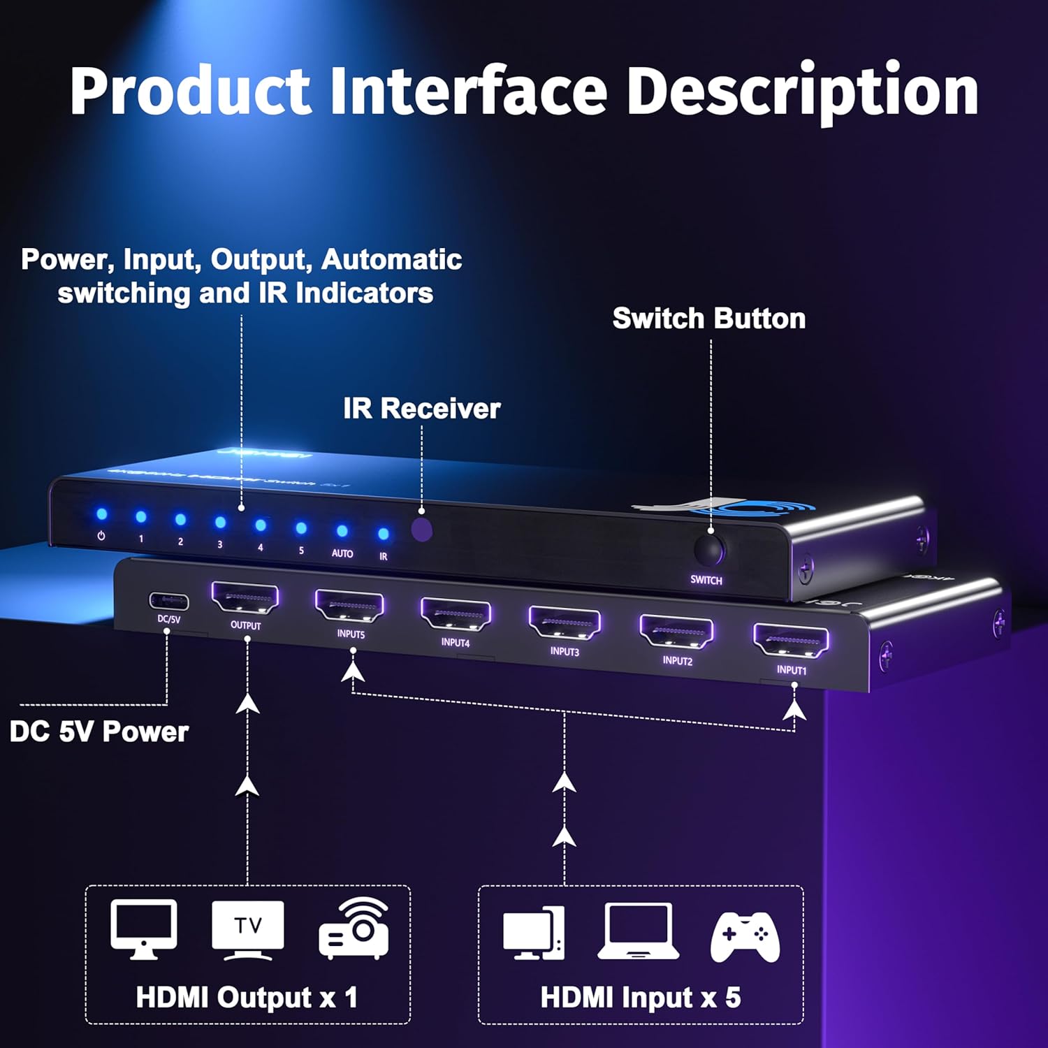 HDMI 2.1 Switcher with Remote and Auto-Switching