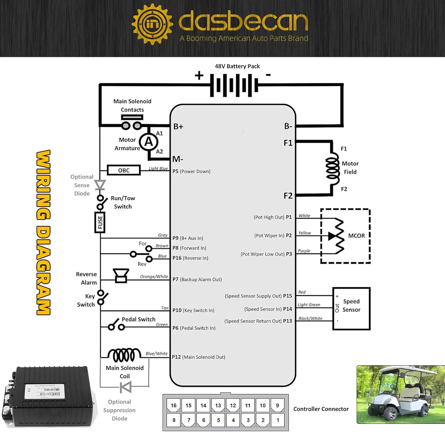 Dasbecan Speed Controller for Curtis 1510-5201