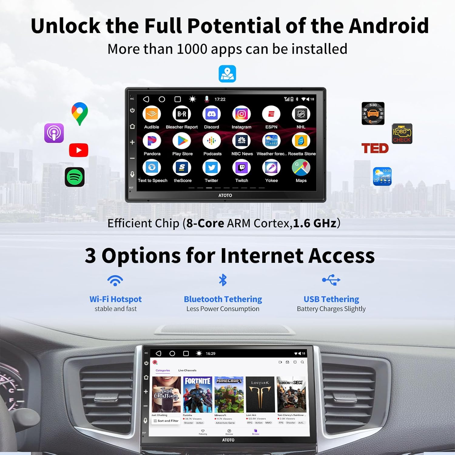 ATOTO A6 PF 7" Double DIN Car Stereo