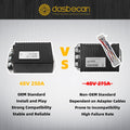 Dasbecan 48V 250A Golf Cart Speed Controller