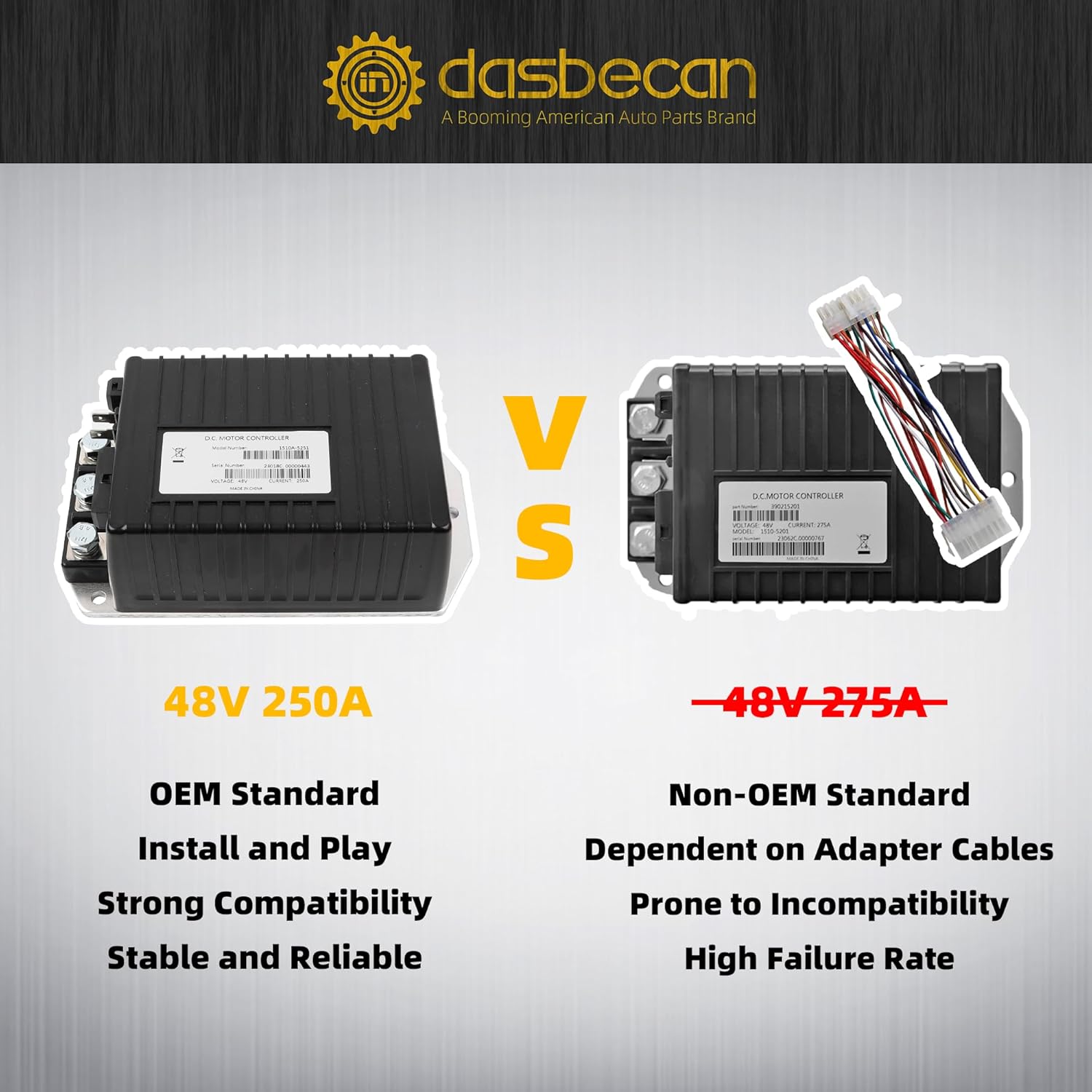 Dasbecan 48V 250A Golf Cart Speed Controller