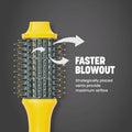Drybar Blow-Dryer Shot Collection