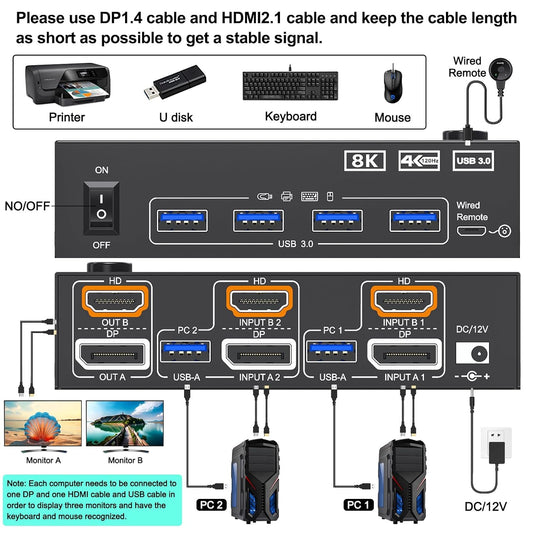 AOOCOO Dual Monitor KVM Switch