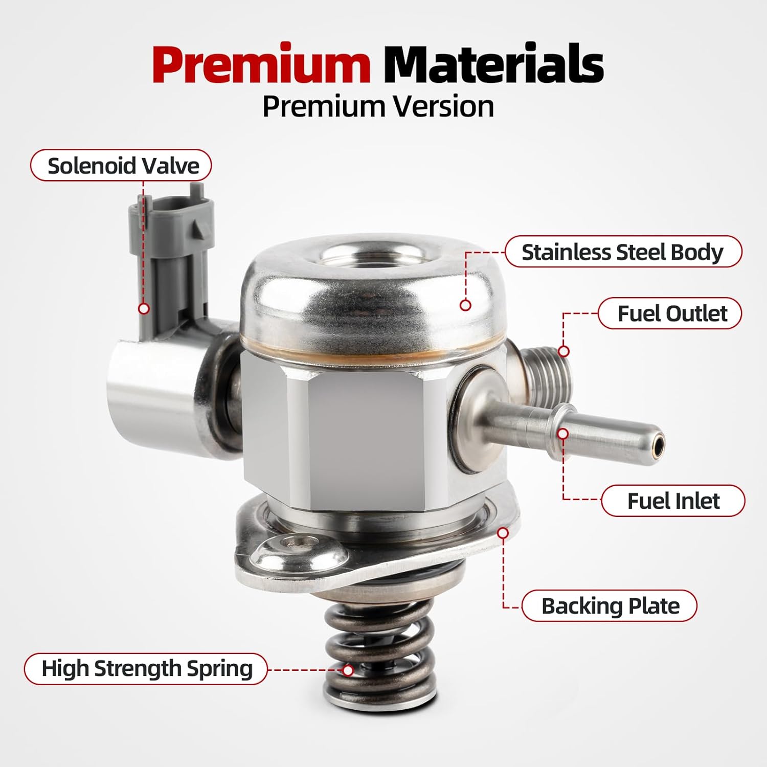 VANBOL High Pressure Fuel Pump