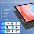 1920x1200P IPS Display
