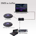 Pknight Bi-directional ArtNet DMX Ethernet Lighting Controller Interface