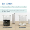 Aquasana Shower Filter AQ-4105CHR-E