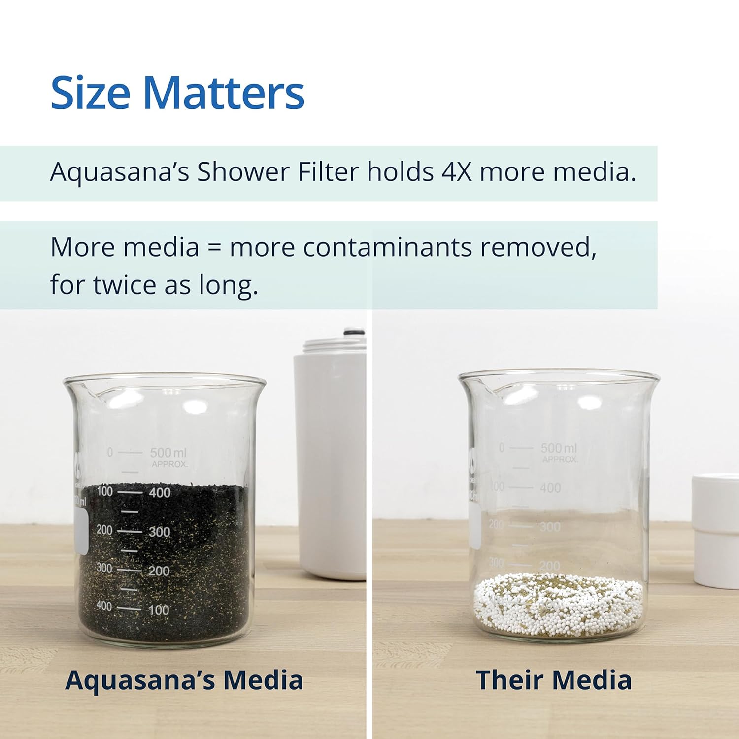 Aquasana Shower Filter AQ-4105CHR-E