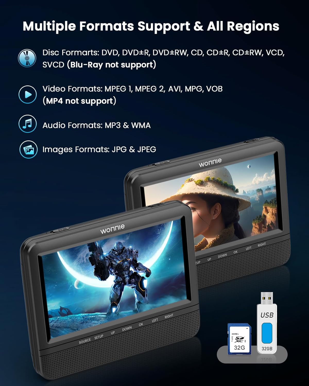 WONNIE 7.5 Inch Car DVD Player