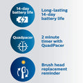 Philips Sonicare ProtectiveClean 5300 Electric Toothbrush