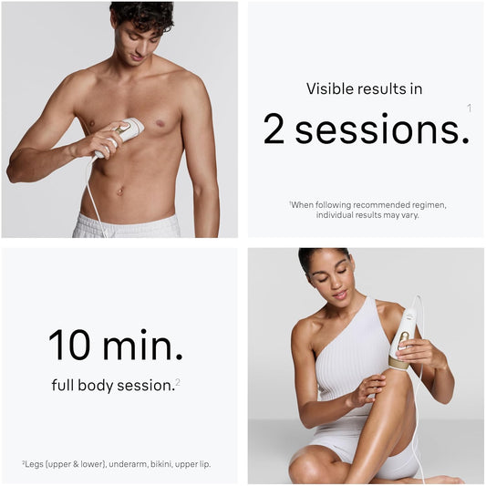 Braun Silk·Expert Pro 5 IPL device