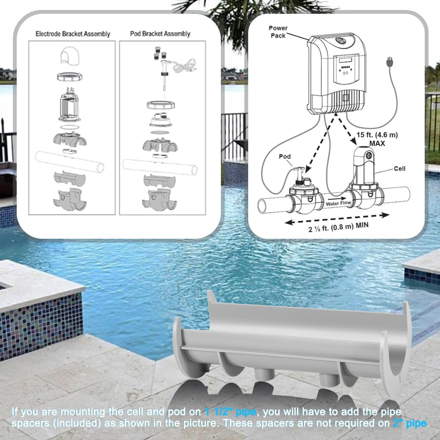 R0511700 Saddle Clamp Assembly with O-Ring
