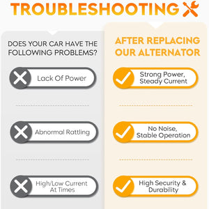 High-Performance Alternator for Chevy