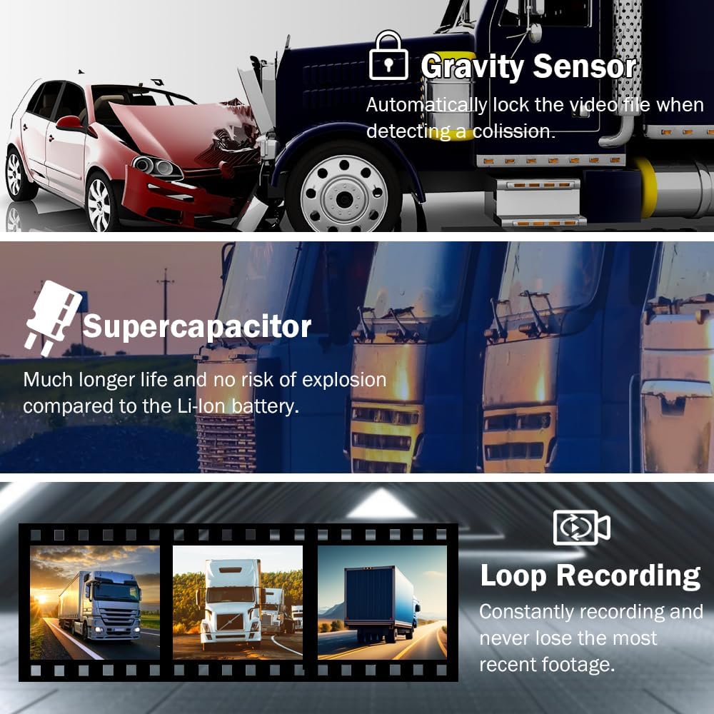 Waterproof Backup Camera