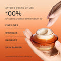 Sulwhasoo Concentrated Ginseng Rejuvenating Cream Rich