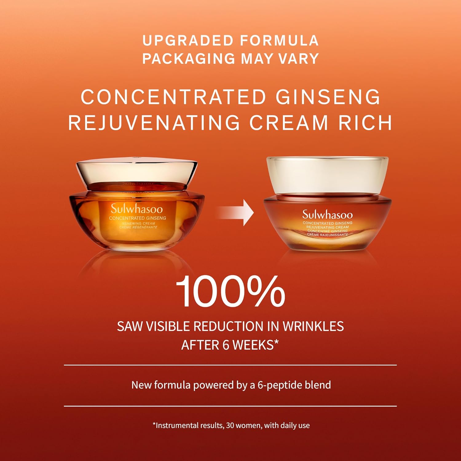Sulwhasoo Concentrated Ginseng Rejuvenating Cream Rich